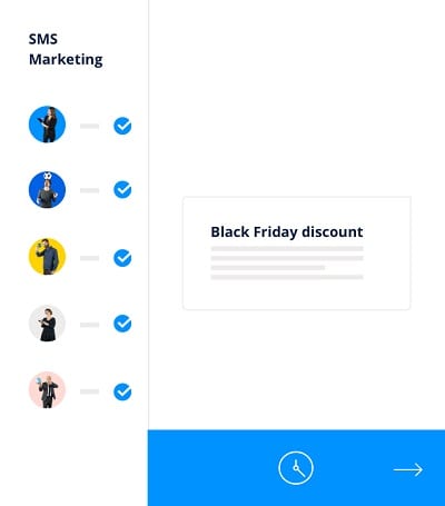 SMS Marketing