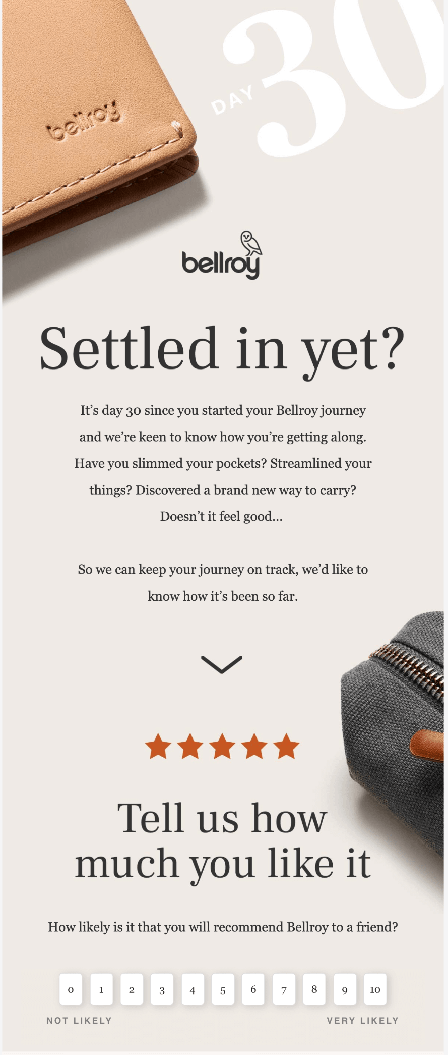 An email newsletter by Bellroy which includes an embedded survey. Survey asks "how likely is it that you will recommend Bellroy to a friend?" and allows readers to select a box from 1 to 10.