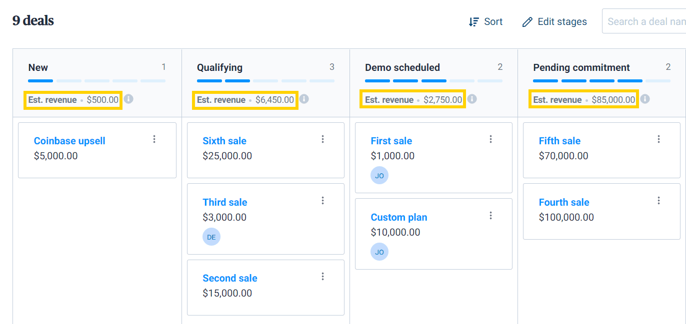sales forecast in Brevo (ex Sendinblue) CRM