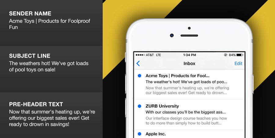 Subject line tester preview in TestSubejct by Zurb