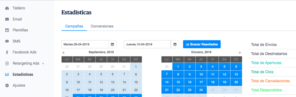 Imagen con estadísticas de una campaña de email marketing realizada.
