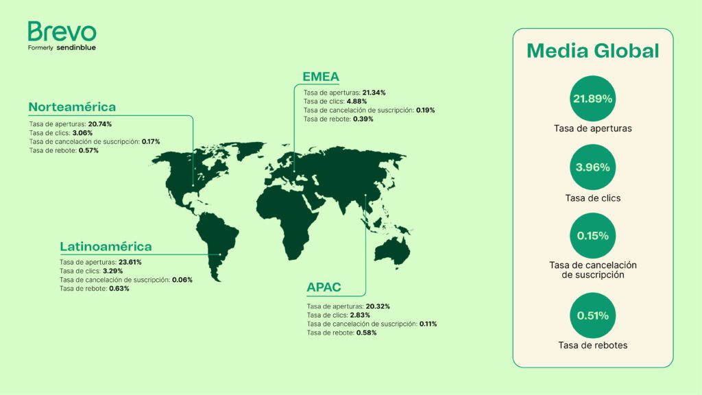 Estadisticas de email marketing a nivel mundial. Mapa.