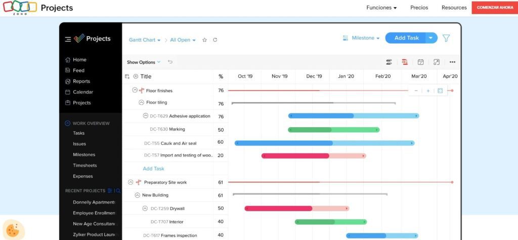 Zojo Projects, ejemplo de software de gestión de proyectos.