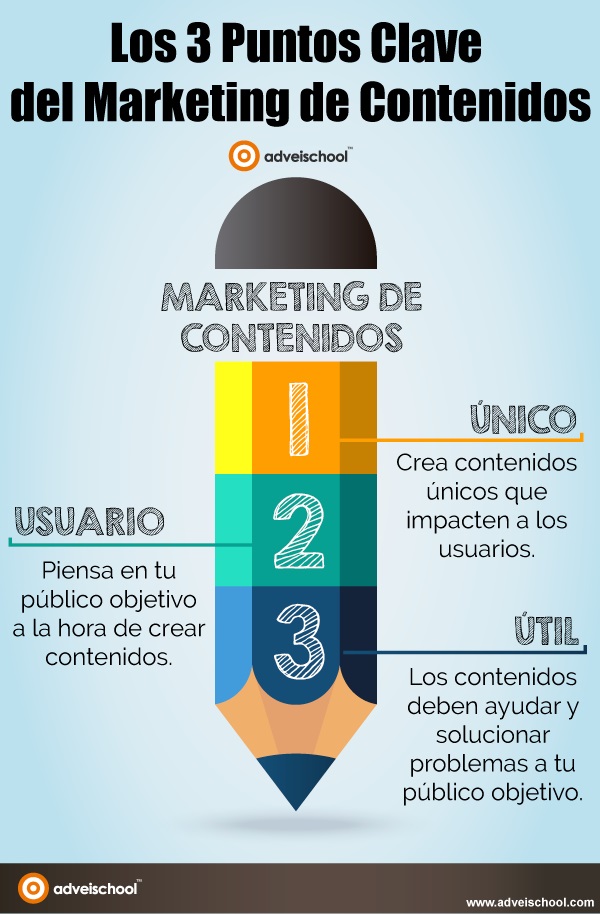 Infografía marketing de contenidos AdveiSchool