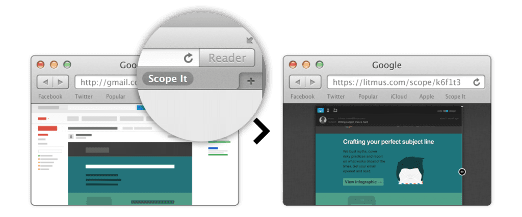 Scope