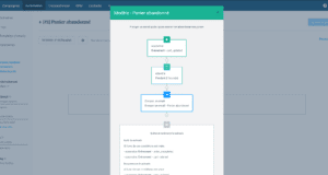 Modèle de scénario de panier abandonné en marketing automation Modèle panier abandonné