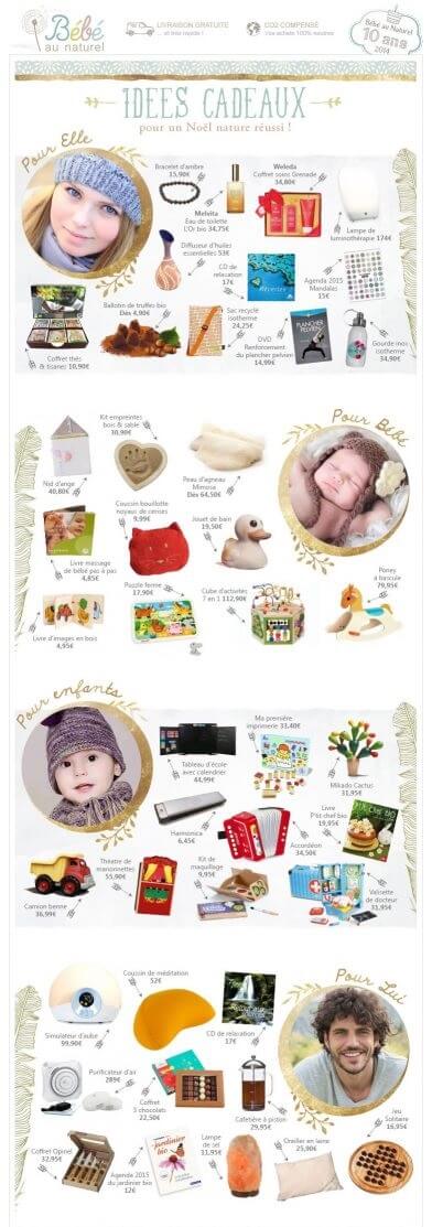 Newsletter de Noël : aidez vos clients à trouver le cadeau idéal !