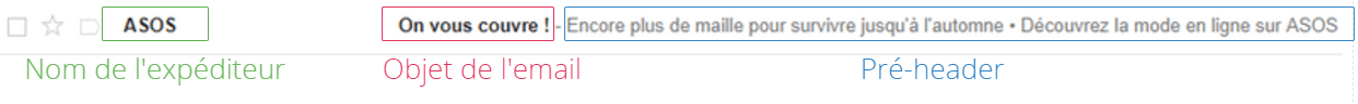 Nom d'expéditeur, objet et preheader d'un emailing Nom d'expéditeur, objet et preheader d'un emailing