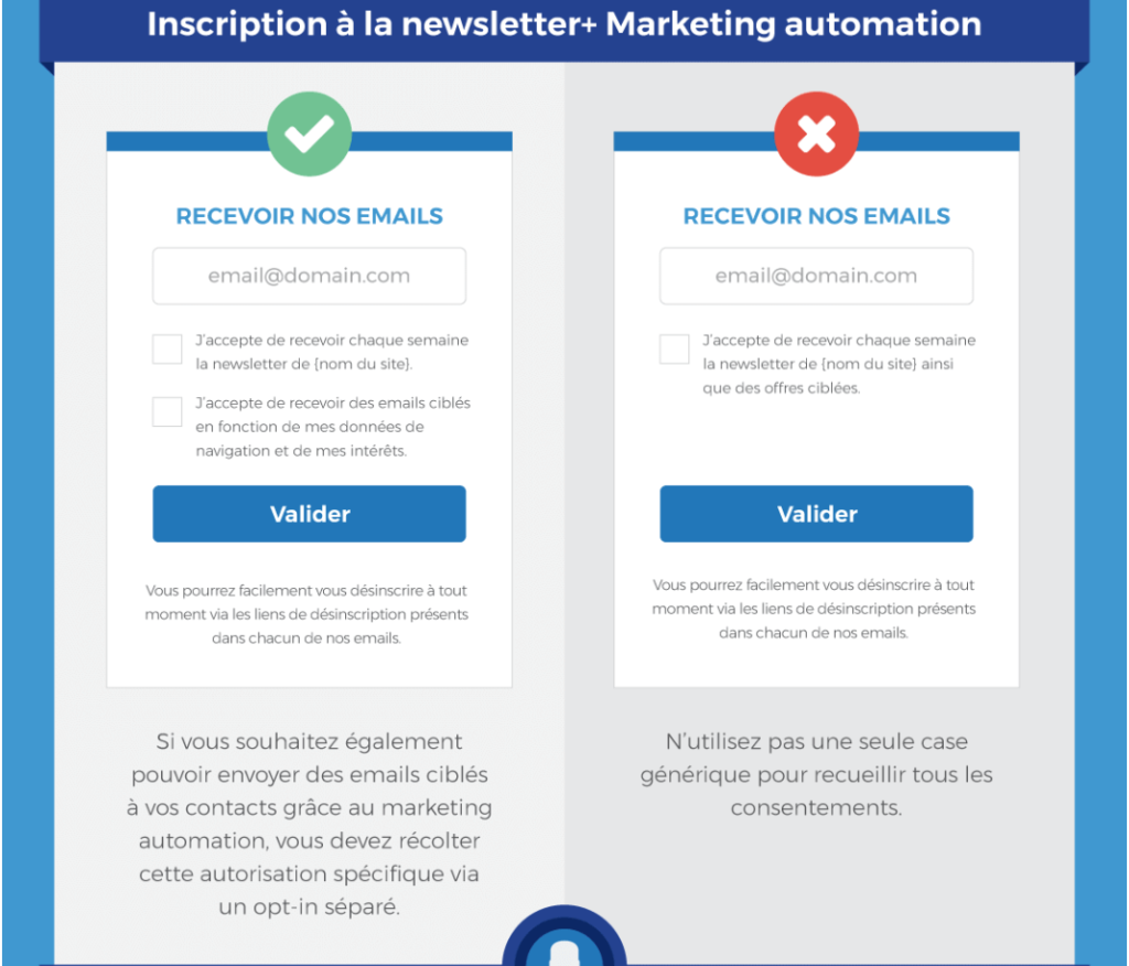 Opt in bonnes pratiques et mauvaises pratiques
