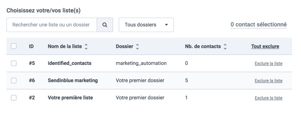 Choix de l'audience Facebook ads #2