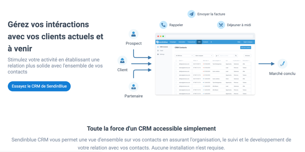 Page d'accueil du CRM