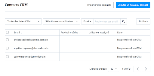 Ceci est la liste qui contient les contacts de votre CRM.