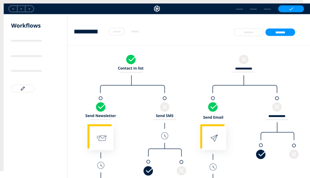 Avantage emailing - marketing automation