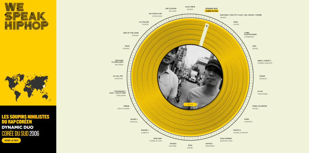 Couleur jaune signification marketing