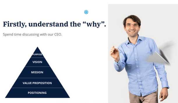 branding analyse