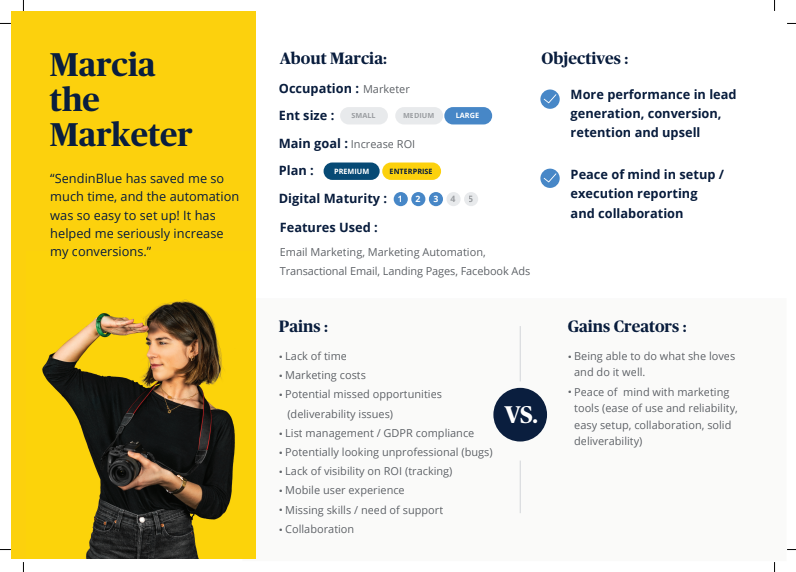 branding marketing- clients