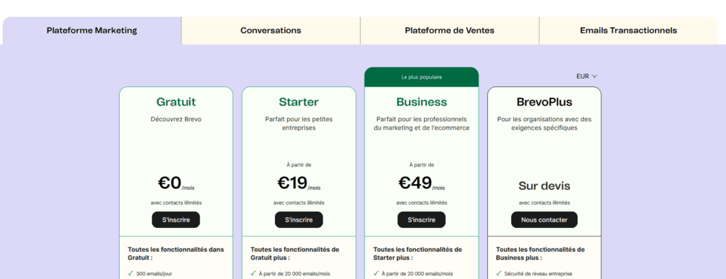 Alternatives Mailchimp - Tarifs