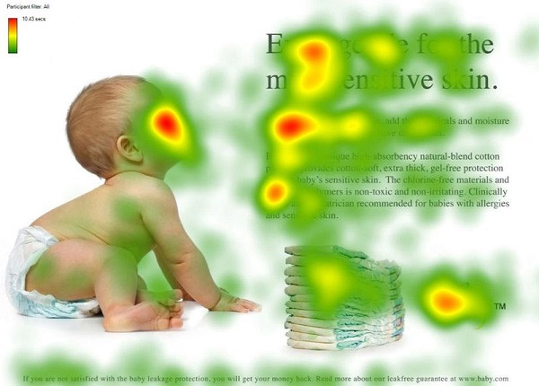 Neuromarketing - exemple bébé