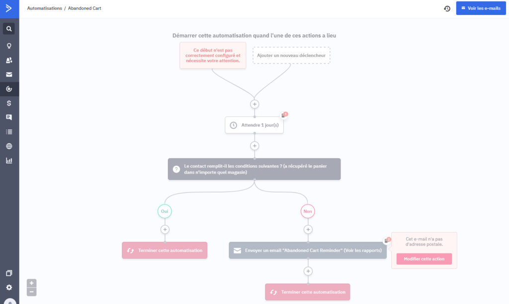Logiciel marketing automation - Active Campaign