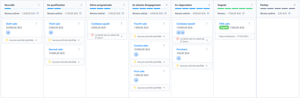Brevo (ex Sendinblue) gestion de la pipeline