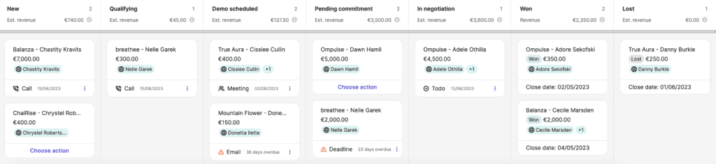 Solution CRM - pipeline de vente