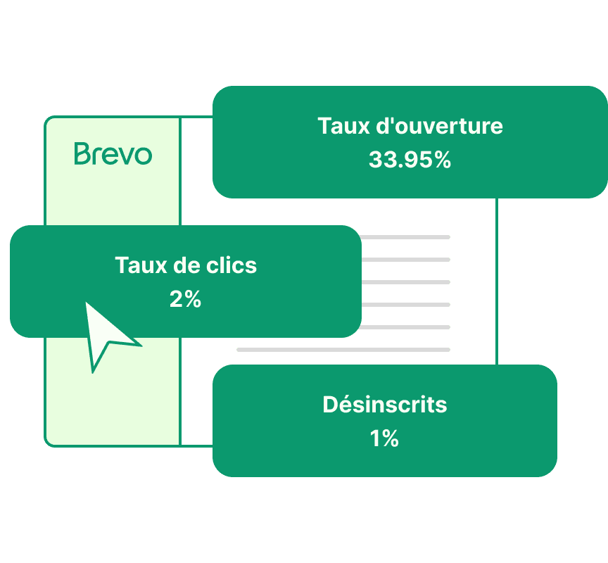 Logiciel Newsletter analyse