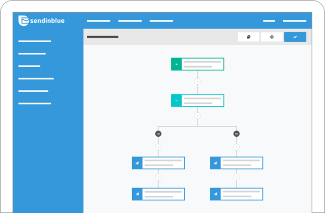 Marketing Automation Marketing Automation