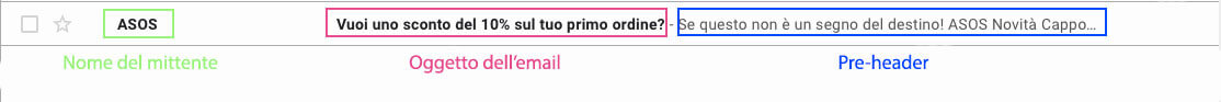 Nome, oggietto e preheader dell'email Nome, oggietto e preheader dell'email