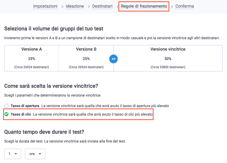 frazionamento-contatti-tasso-di-clic