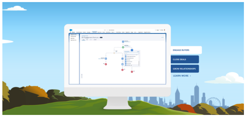 Pardot_marketing_automation