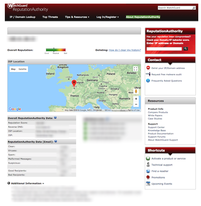 ReputationAuthority_WatchGuard