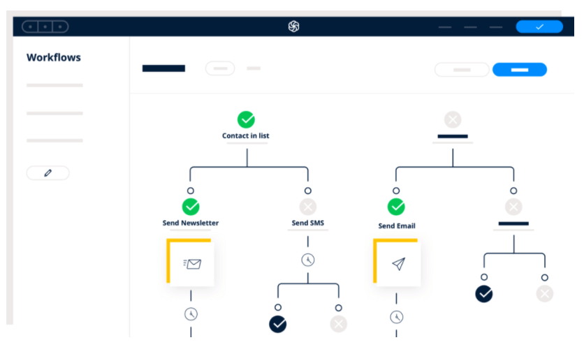 email-email_marketing_automation-automation