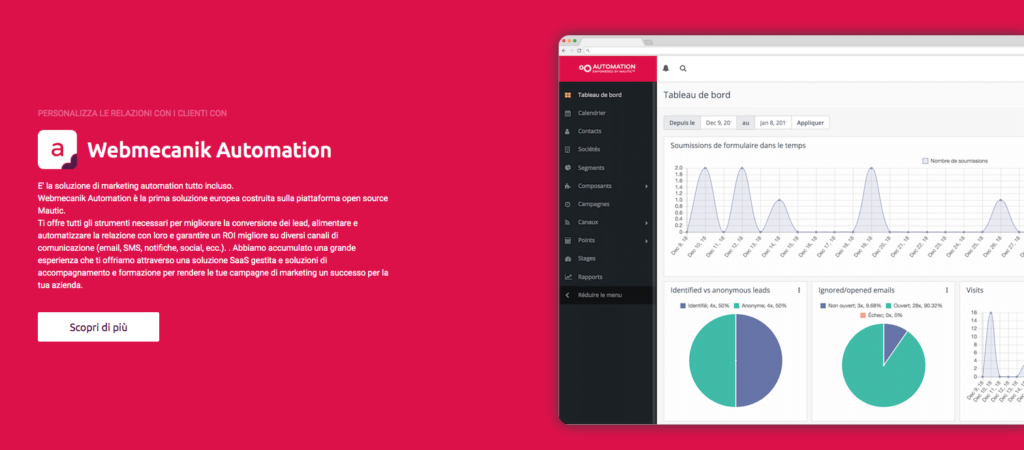 webmecanik_marketing_automation
