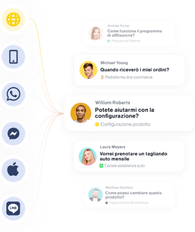 Freshdesk-chat