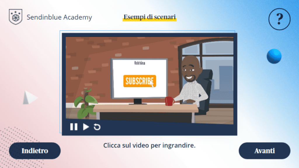esempi-di-scenari-marketing-automation
