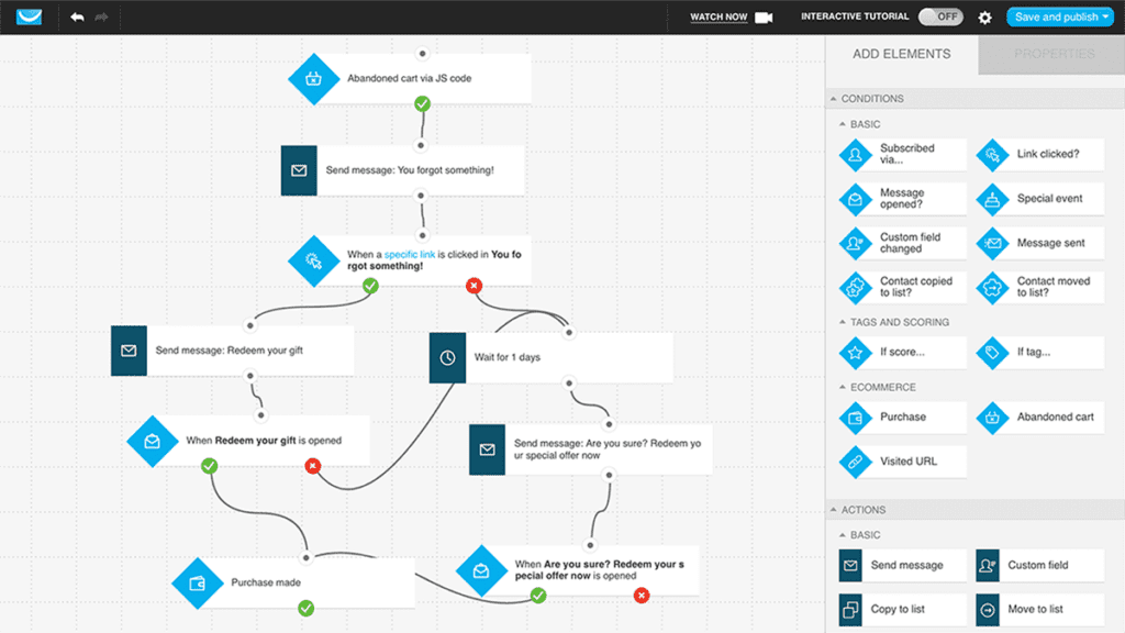 GetResponse-workflow-marketing-automation
