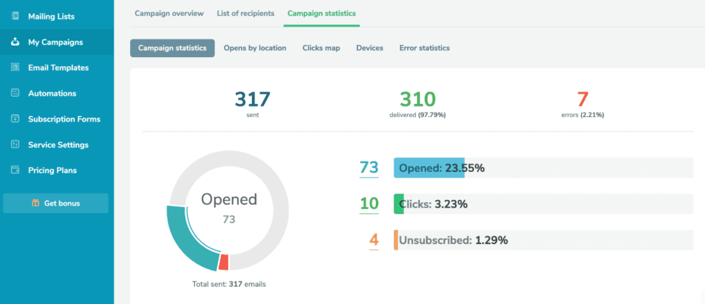 SendPulse-statistiche-email